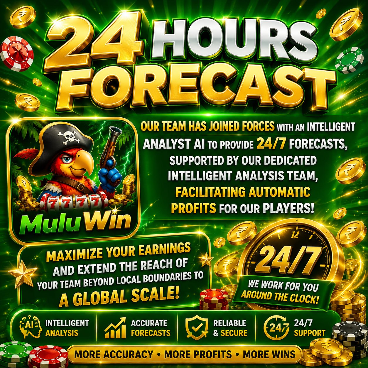 Mulu Win Account Information and Guide