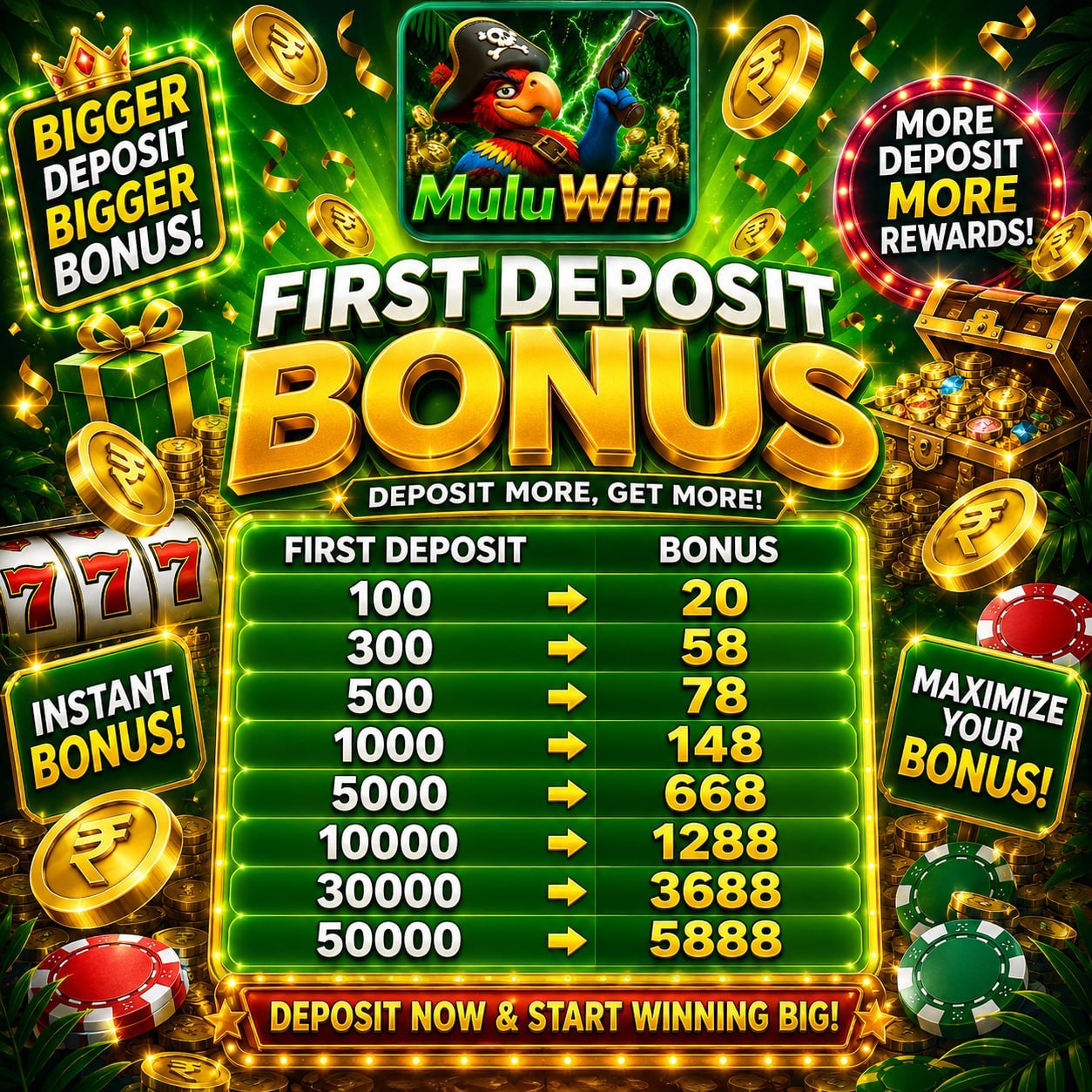 Mulu Win First Deposit Bonus Rewards